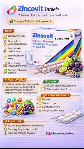 Zincovit Tablet Uses & Benefits 💊 | Immunity Booster Multivitamin | Hindi | #shorts