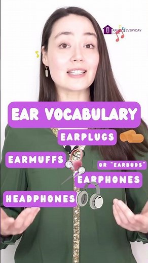 👂EAR vocabulary - 🎧Do you know all of these words? #shorts