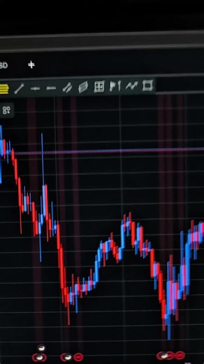 Mastering Fibonacci Golden Zone in Trading