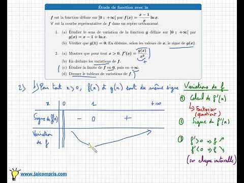 Complete study of a logarithmic function - Derivation Table of variations Limit - Baccalaureate s...