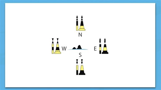 VIDÉO. Apprendre à naviguer en voilier : connaître le balisage maritime