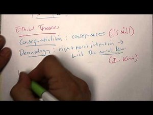 Brief Summary of Influential Ethical Theories