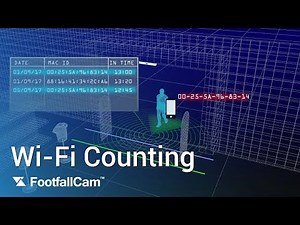 FootfallCam People Counting Solution - What is Wi-Fi/Bluetooth Counting