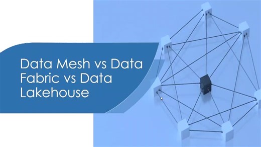 Data Mesh vs Data Fabric vs Data Lakehouse