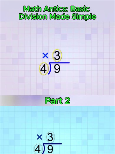 Part 2 - Math Antics: Basic Division Made Simple