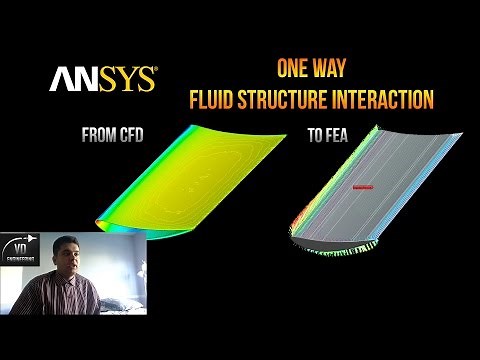 ANSYS Fluid Structure Interaction tutorial (One Way FSI)