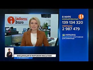 Получившим две прививки от COVID может понадобиться третья