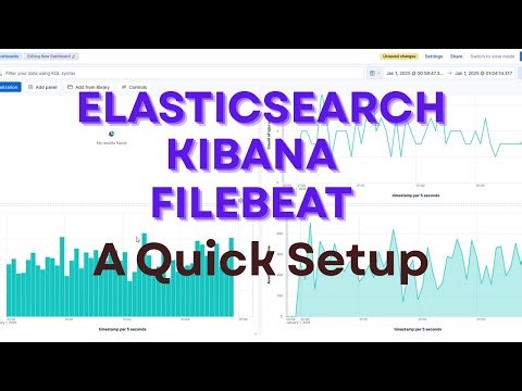Quick Setup - Elasticsearch and custom kibana dashboard for your apps logs.