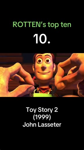 ROTTEN TOMATOES’ top ten Rotten Tomatoes è un sito web che si occupa di raccogliere recensioni e notizie sul mondo del cinema e della TV. Quella che segue è la classifica che scaturisce dalla media dei voti rilasciati dagli utenti e non rispecchia il parere di chi scrive: 1. Il padrino (1972) 2. Casablanca (1942) 3. L.A. Confidential (1997) 4. I sette samurai (1954) 5. Parasite (2019) 6. Schindler’s List- La lista di Schindler (1993) 7. Top Gun: Maverick (2022) 8. Chinatown (1974) 9. Fronte del 
