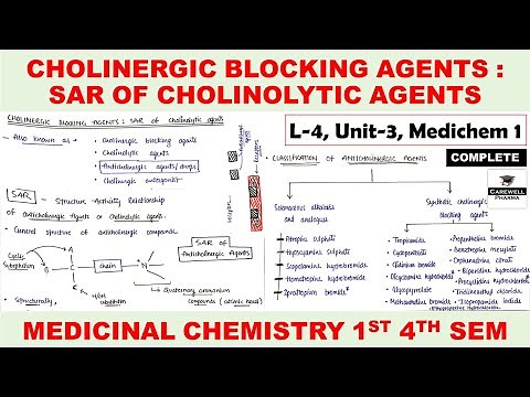 Cholinergic Blocking agents: SAR of cholinolytic agents || Anticholinergic agents | L-4 U-3 | M.C. 1