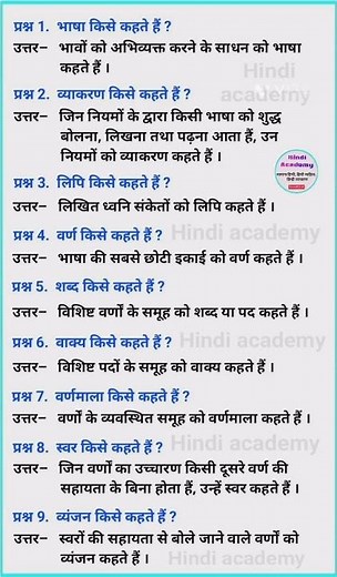 hindi varnamala ॥ varn ॥ स्वर ॥ व्यंजन ॥ वर्णमाला ॥ वाक्य ॥ शब्द ॥ लिपि ॥ व्याकरण #hindi #shorts