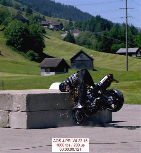 Motorcycle Crash Test in Slow Motion | High-Speed Camera Footage (1000 fps)