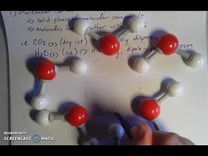 Four Classifications of Solids