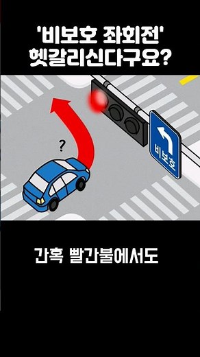 Still confused about 'unprotected left turns'? #UnprotectedLeftTurn #UTurn #TrafficLights #LeftTu...