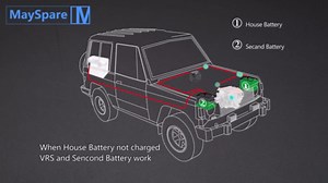 Amazon.com: MaySpare 12V 140Amp Voltage Sensitive Relay VSR Double Battery Automatic Charging Relay Dual Smart Battery : Automotive