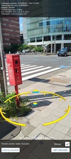 GeoSpatialTestTutorial