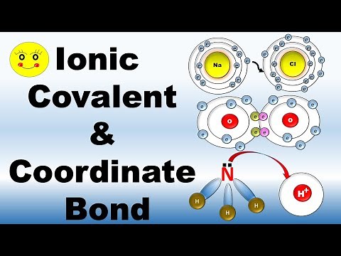 Ionic bond ,Covalent bond and Coordinate bond | Chemistry Types of Chemical Bonds | One Shot