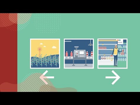 Traceability requirements under the SFCR