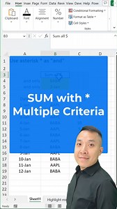 9.2K views · 119 reactions | Comment "OS" to get 30+ Charts Power...