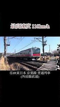 【全て時速110km/h】 (Part.1 )全国の鉄道高速通過シーン#train #高速通過 #鉄道