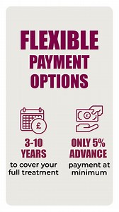 Stop Hiding Your Smile🤐 😁Get Natural-Looking Teeth with Full & Partial Dental Implants. 🦷 Lifetime, Premium Solution 🦷 Affordable Treatment starting at £91 🦷 Minimal Discomfort | Dentaprime UK
