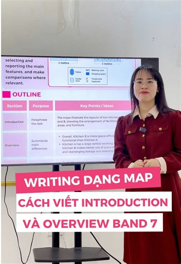 Đây là hướng dẫn cách phân tích đề và viét introduction overview đối với dạng bài writing task 1 - map nhé các bạn #ielts #diemhangielts #ieltswritingtips #hoctienganh