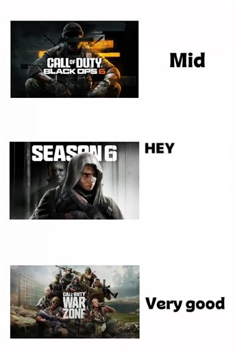 Create Your Own CapCut Ya Dig Lyrics Template