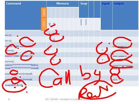 CSCI205 Introduction to Computer System Lecture 05 vid