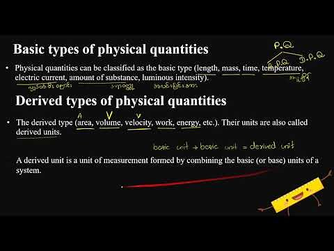 G10_Physics_Chapter_1_Part_1
