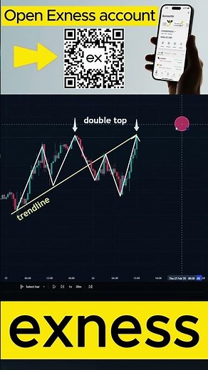 Exness Scalping Trading Strategy That Really Works In 2025! How to Create Exness Account #forex