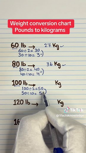 Pounds to Kilograms: Easy Weight Conversion Guide