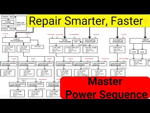 Why Every Laptop Technician Must Master Power Sequence Diagrams | Repair Smarter, Faster⚡