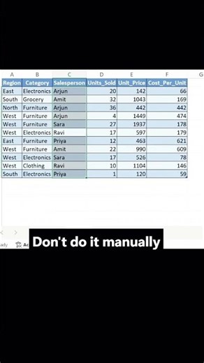 Excel Shortcut You Should Know | Select Entire Row & Column Instantly