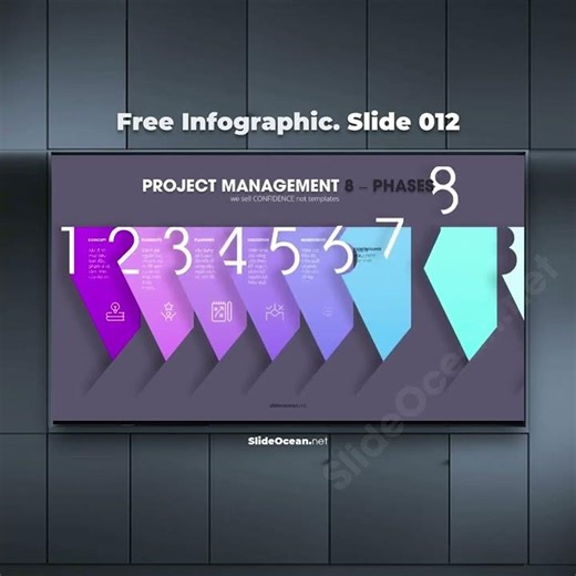 🍿 FREE Animated Infographic PowerPoint Slides 012 – Project Management #powerpoint