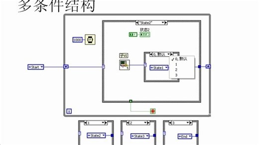 03 LabVIEW-状态机 State Machine 2