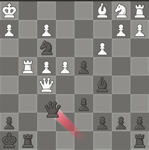 The rook checkmate played by black😂. chess game with meme part 18