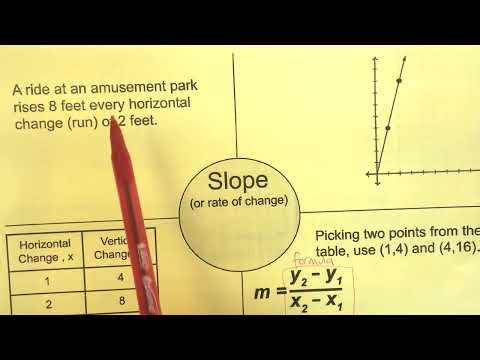 C3 Chapter 3 Quiz Review