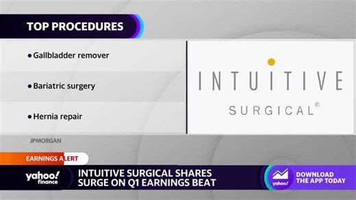 Intuitive Surgical stock climbs following earnings beat