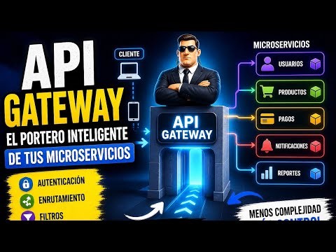 ¿Qué es un API Gateway? (explicado fácil)
