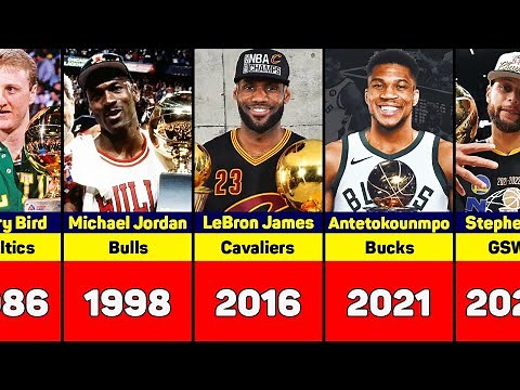 Complete List of NBA Finals MVPs (1969-2022)
