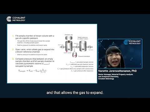 Overview of Gas Pycnometry