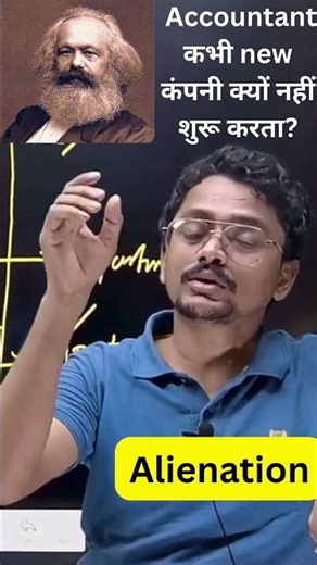 Alienation by Karl Marx | UPSC Sociology