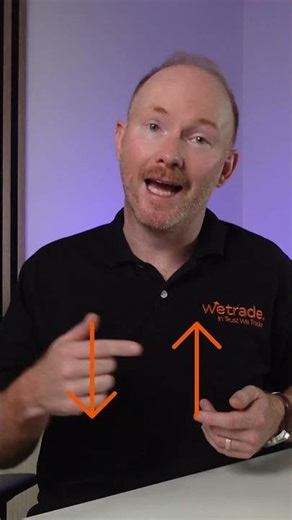 The 3 Trading Channels You Need to Learn Now