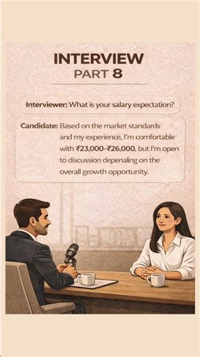 Job Interview Conversation in English | HR Interview Questions & Answers |