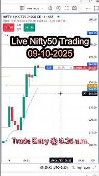 Live Nifty50 Options Trading 09 October,2025 #trading #stockmarket