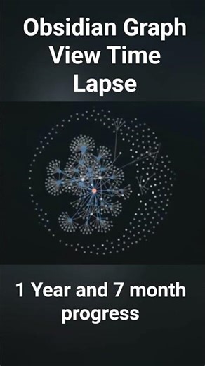 Obsidian Graph View Time Lapse #obsidian #digitalnotes #secondbrain #digitalnotetaking #medicine