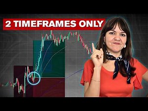 ONLY 2 Timeframes You Need For Trend Pullbacks Strategy