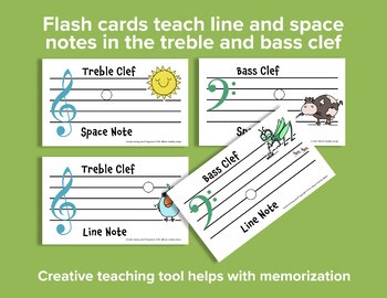 Treble & Bass Clef Flash Cards: Music Note Memorization