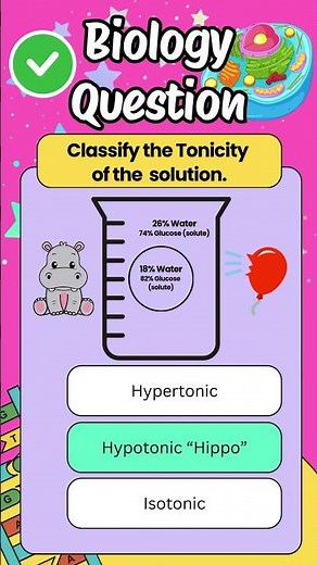 Tonicity Hypertonic Hypotonic Isotonic Osmosis- in less than 40 seconds #biologyshorts #biology