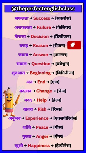 “Aaj Ke Common English Words | Hindi Meaning | Speak English Daily”#english#vocabulary#spokenenglish